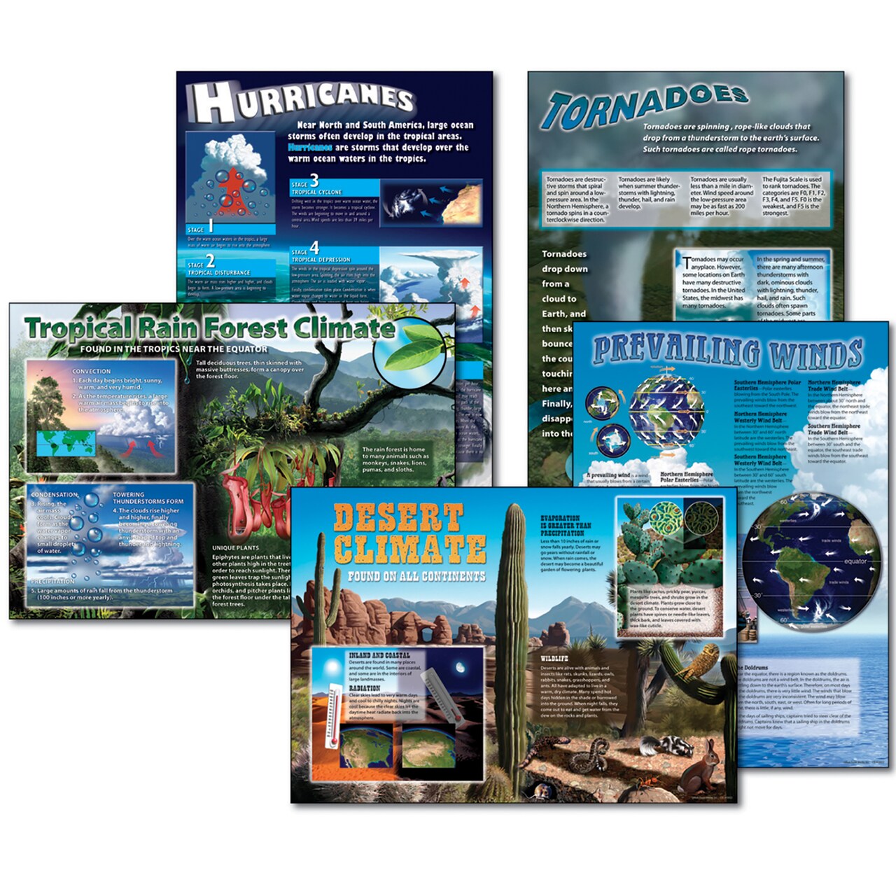 Mark Twain - Science: Extreme Climates and Weather Bulletin Board Set